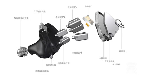 NSKY Audio Merna 1 bass (DD) + 2 mid (BA) + 2 mid-high (BA) + 4 high (EST) 入耳式HiFi耳機