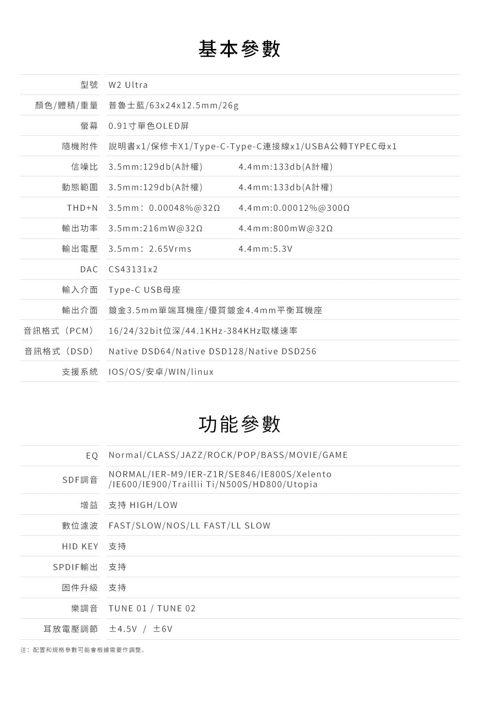 LUXURY & PRECISION 全新大功率解碼耳放W2 Ultra 微猛先聲 ~ 800mW + 800mW 持久高能