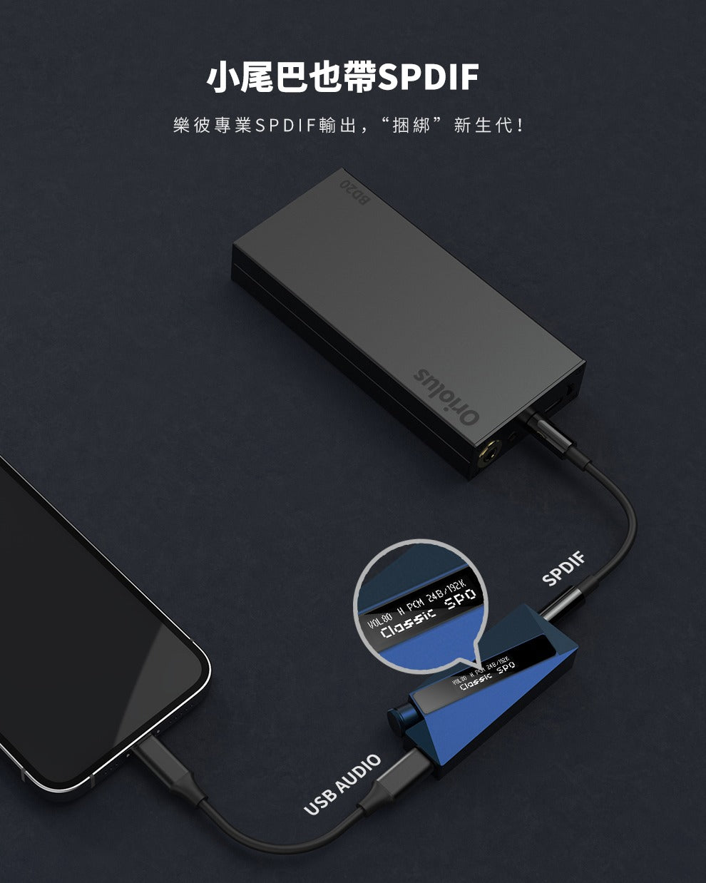 LUXURY & PRECISION 全新大功率解碼耳放W2 Ultra 微猛先聲 ~ 800mW + 800mW 持久高能