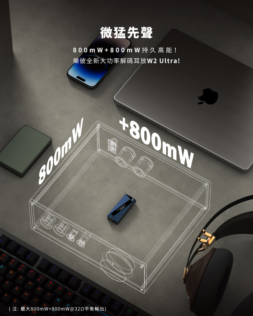 LUXURY & PRECISION 全新大功率解碼耳放W2 Ultra 微猛先聲 ~ 800mW + 800mW 持久高能