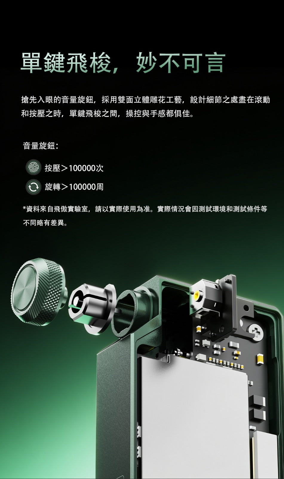 FiiO QX11 (解碼和耳機功率放大器)