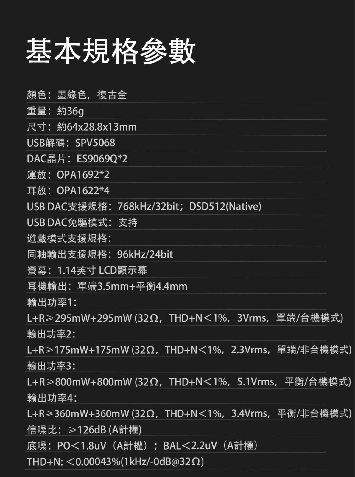 FiiO QX11 (解碼和耳機功率放大器)