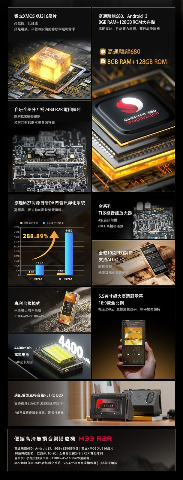 FiiO M33 R2R ~ (大約1月初到貨）