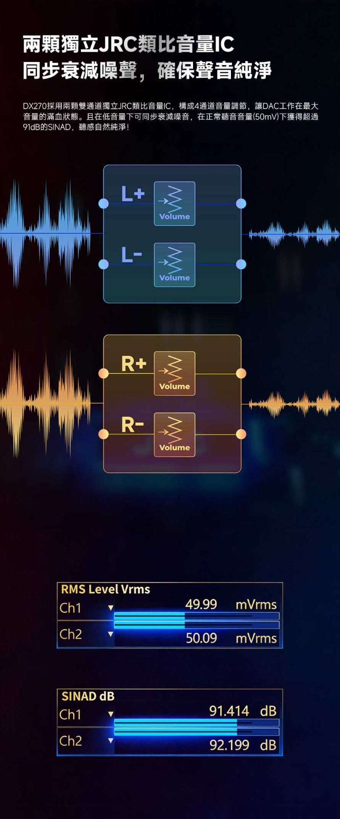 iBasso DX270 R2R Ultra ~iBasso 首台R2R便攜播放器
