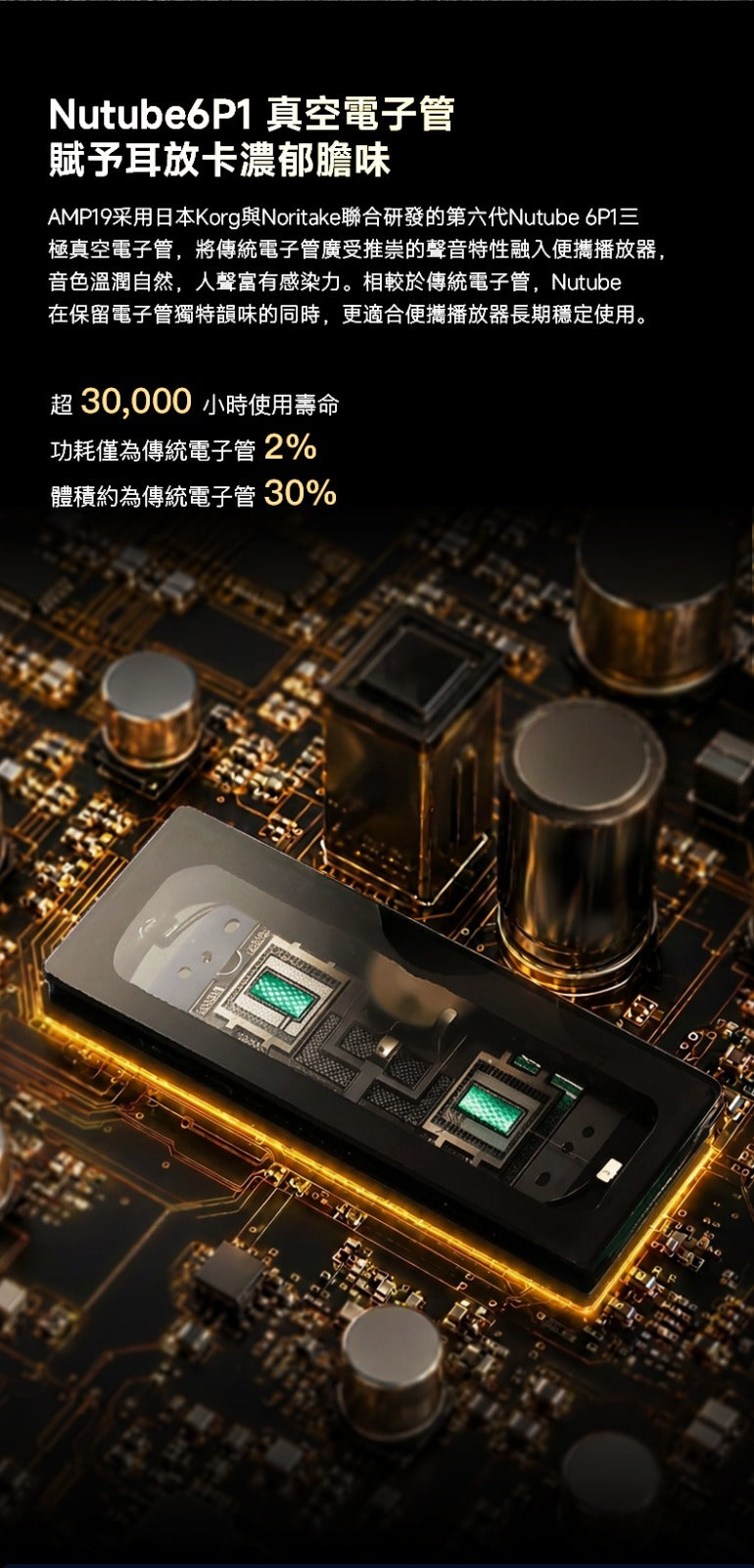 iBasso AMP19 (DX340專屬膽管耳放卡Nutube膽管/ 超甲類 雙模式)