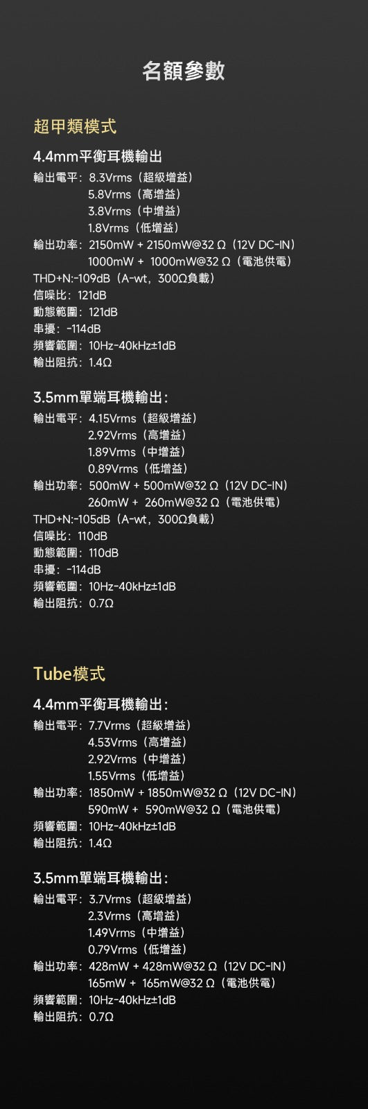 iBasso AMP19 (DX340專屬膽管耳放卡Nutube膽管/ 超甲類 雙模式)