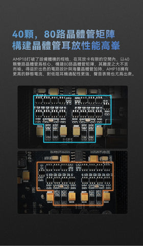 IBasso AMP18 (80路電晶體 | 逐級回饋電路 | 兩級放大架構雙| 4.4mm平衡耳放卡) (DX3XX系列全支援)