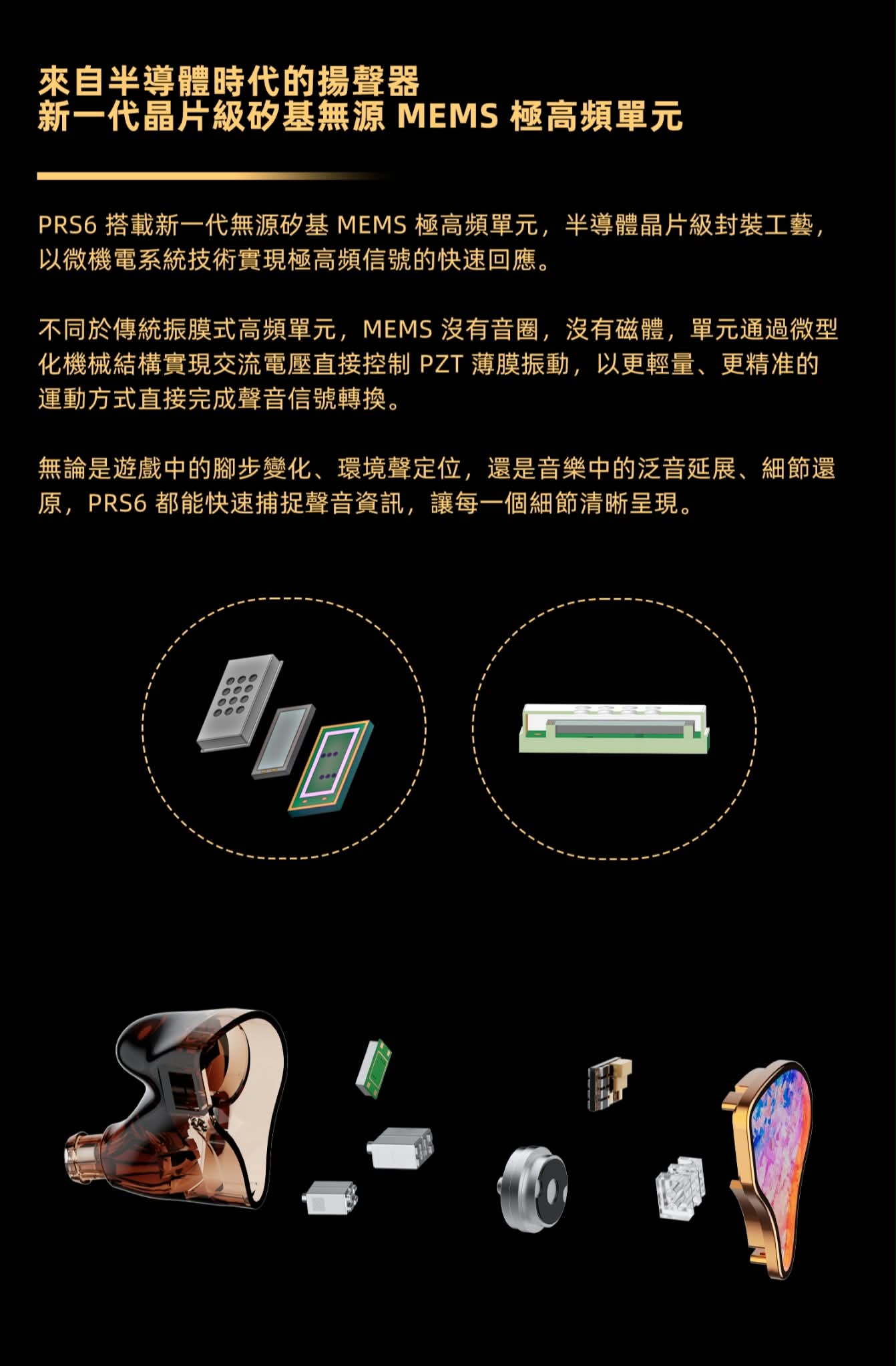 Dunu PRS6 六單元耳機 1圈4鐵1MEMS混合入耳式耳機(接受預訂16號開售）