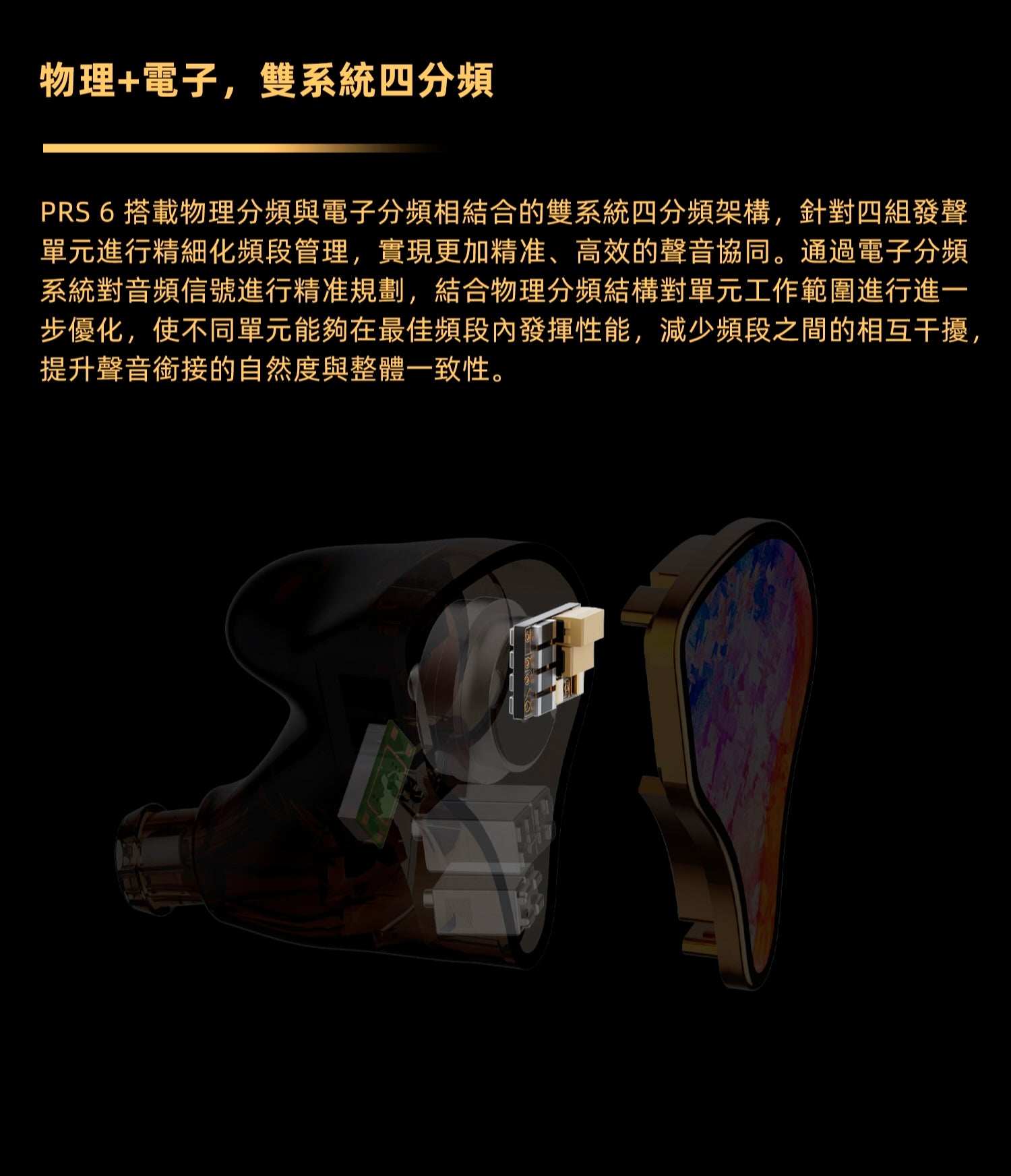 Dunu PRS6 六單元耳機 1圈4鐵1MEMS混合入耳式耳機(接受預訂16號開售）