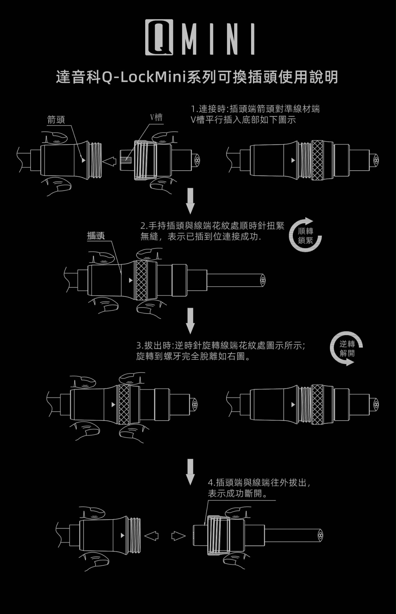 Dunu PRS6 六單元耳機 1圈4鐵1MEMS混合入耳式耳機(接受預訂16號開售）