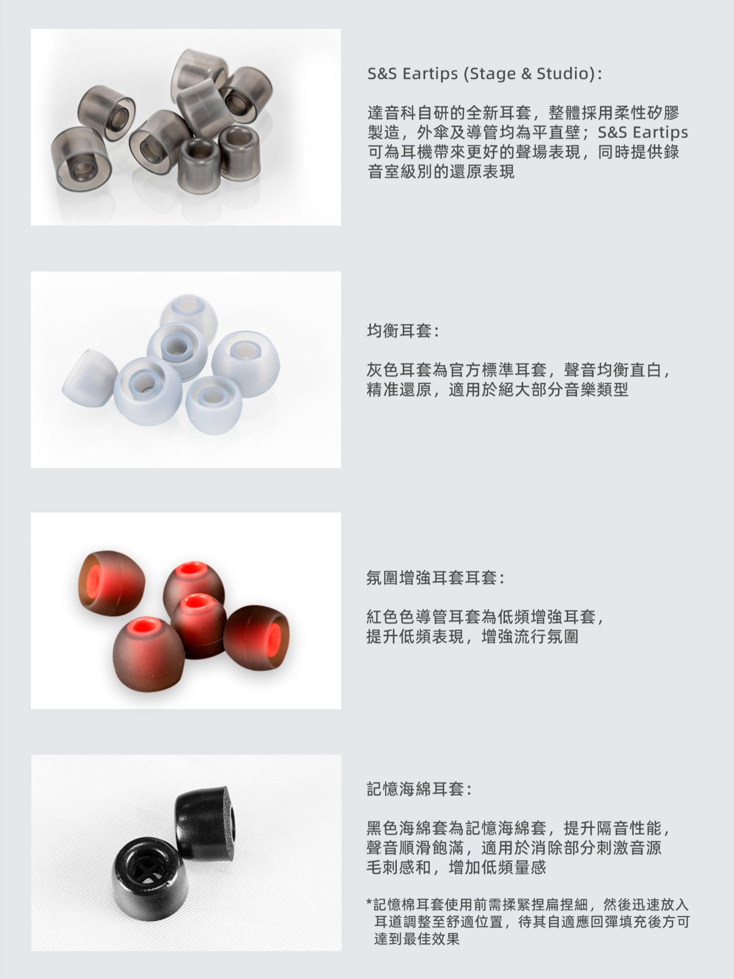 Dunu PRS6 六單元耳機 1圈4鐵1MEMS混合入耳式耳機(接受預訂16號開售）