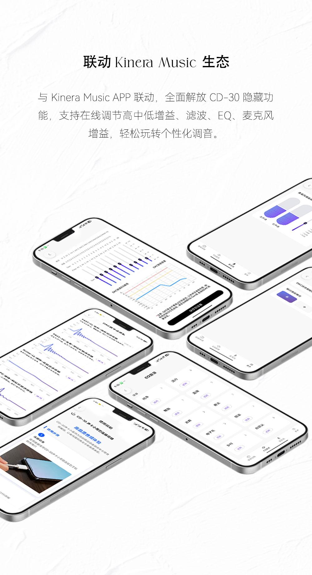 Celest CD-30 ES9039Q2M Portable Digital to Analog Convertor (DAC)