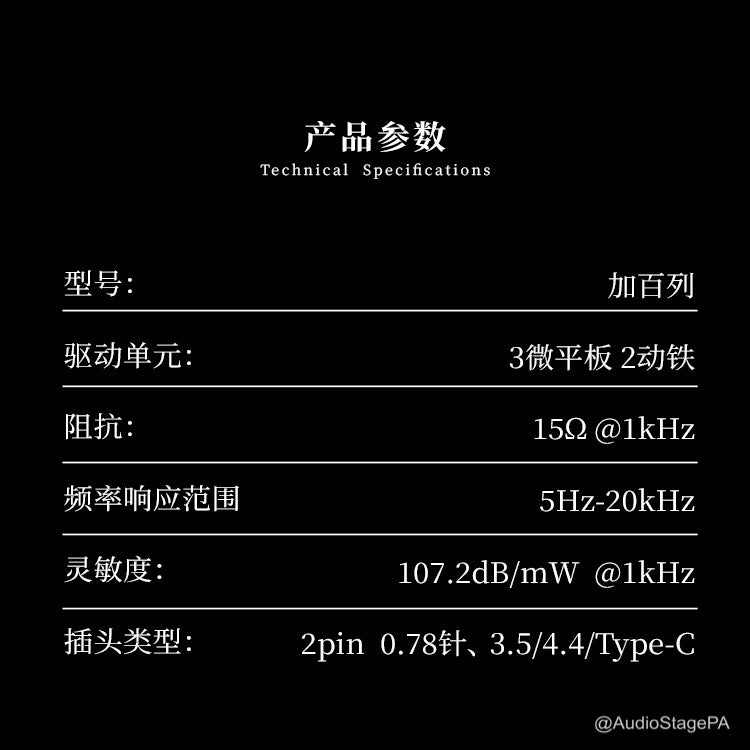 Artpical Gabriel加百列 3平板2動鐵 入耳式耳機