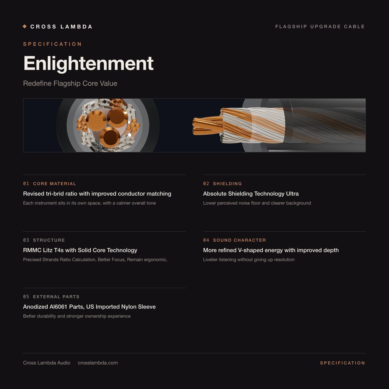 Cross Lambda Enlightenment 旗艦升級線材 全球限量50條，香港地區約10條配給