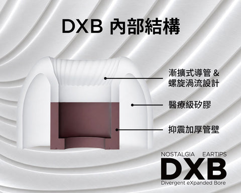 Nostalgia Audio DXB 耳膠