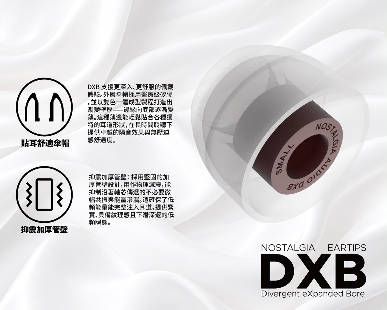 Nostalgia Audio DXB 耳膠