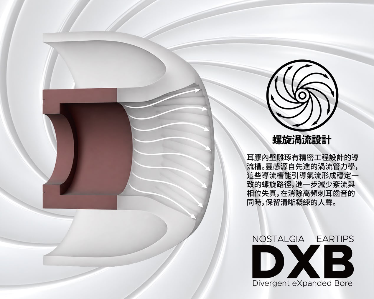 Nostalgia Audio DXB 耳膠