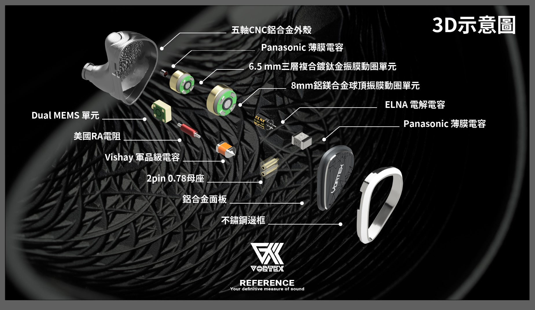 Vortex Reference
定義真參考級入耳式耳機