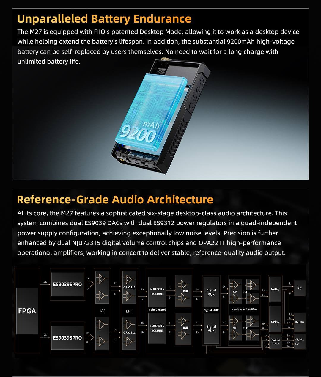 Fiio M27 戰艦級旗艦播放器(月底到貨之後要在明年一月才有貨)￼