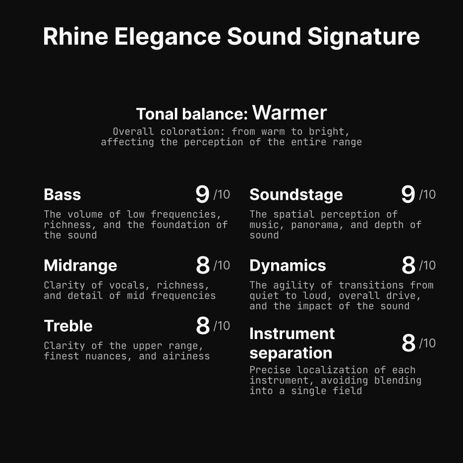 Zikman Rhine Elegance — The hand-braided flagship cable