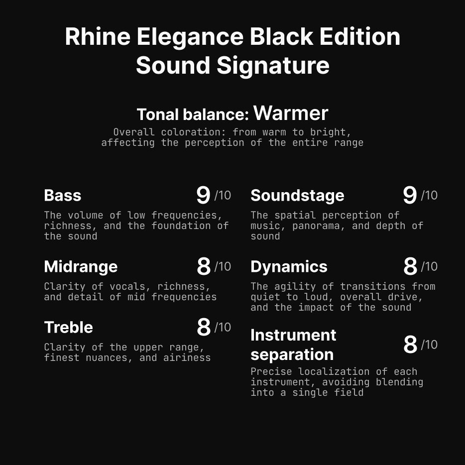 Zikman Rhine Elegance Black Edition — Flagship hand-braided OCC copper audiophile cable