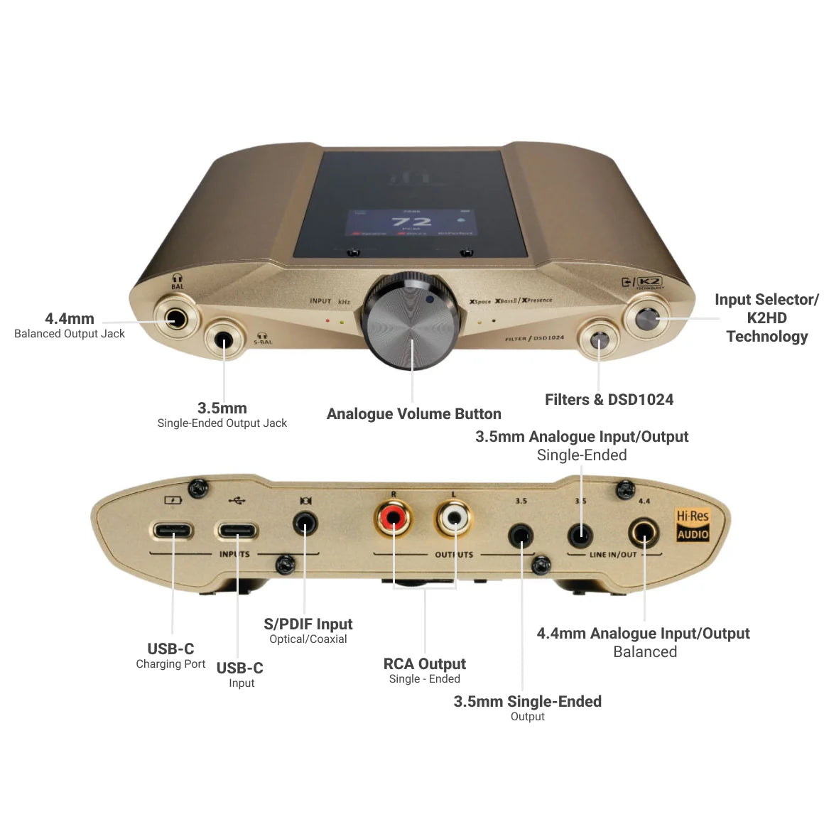 ifi Audio iDSD Valkyrie Dac 耳擴