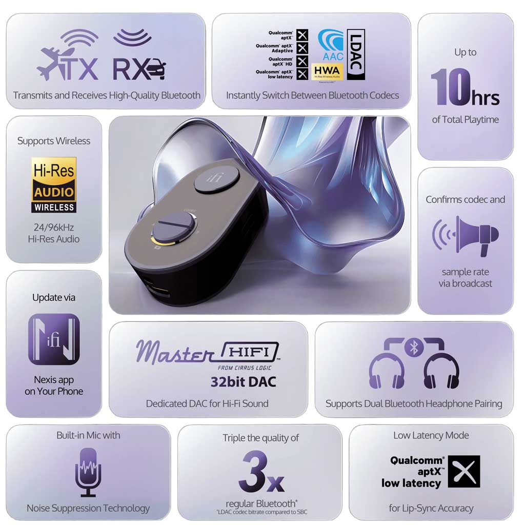 iFi Audio UP Travel 便攜DAC雙向藍牙轉換器