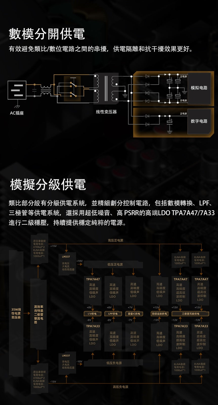 FiiO K17 R2R (台式解碼耳機功率放大器) 香港版