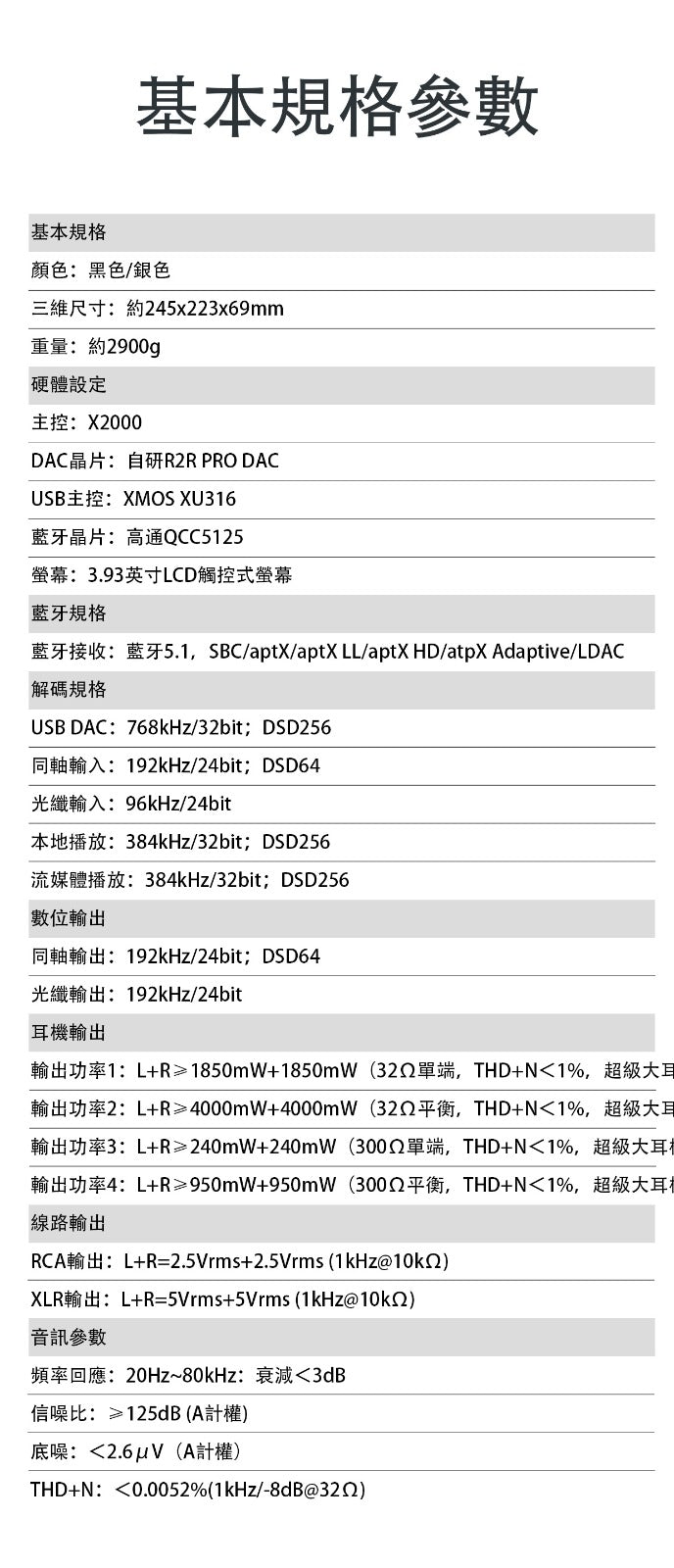 FiiO K17 R2R (台式解碼耳機功率放大器) 香港版