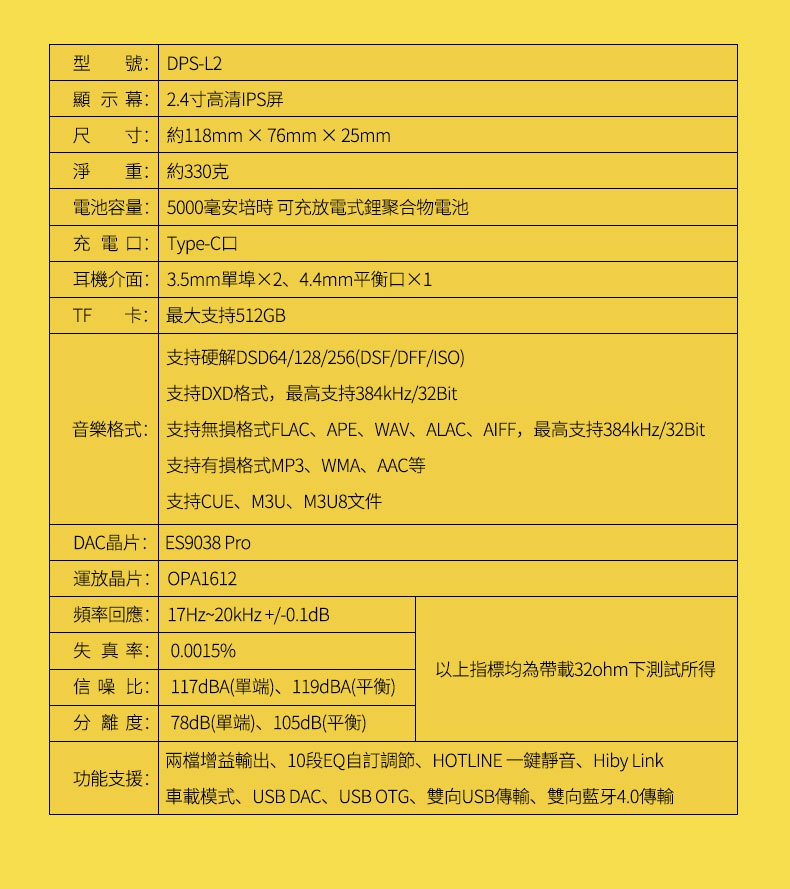 Oriolus DPS-L2 HiFi音樂播放機 (限量999台)直降$9,000