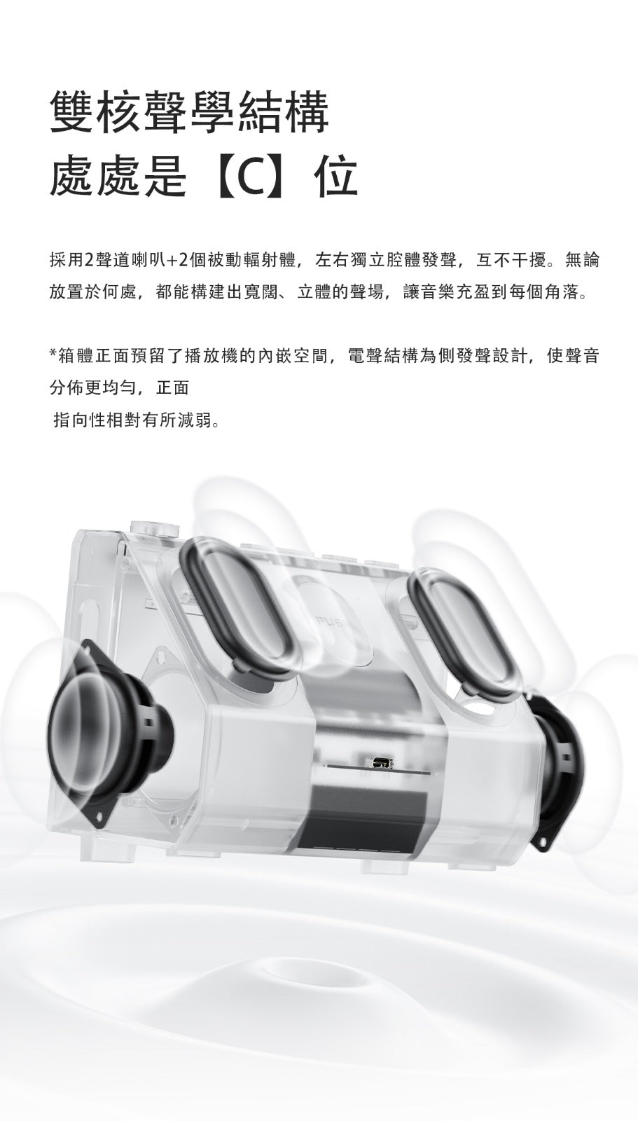 FiiO Retro Box 適合FiiO JM21/ M21/ M33(Player 需要另購）秒變復古磁帶藍牙音箱