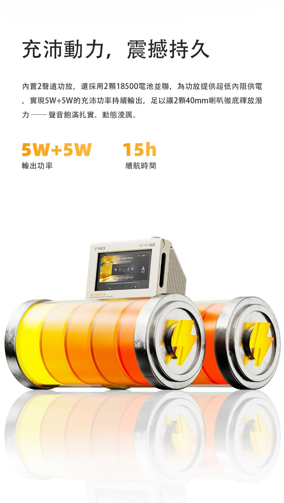 FiiO Retro Box 適合FiiO JM21/ M21/ M33(Player 需要另購）秒變復古磁帶藍牙音箱