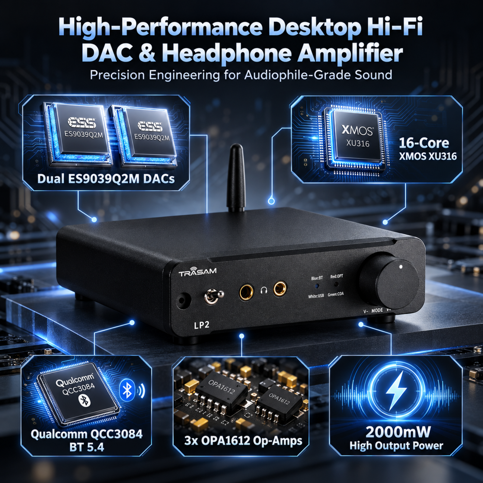 TRASAM LP2 桌面HiFi解碼耳放一體機