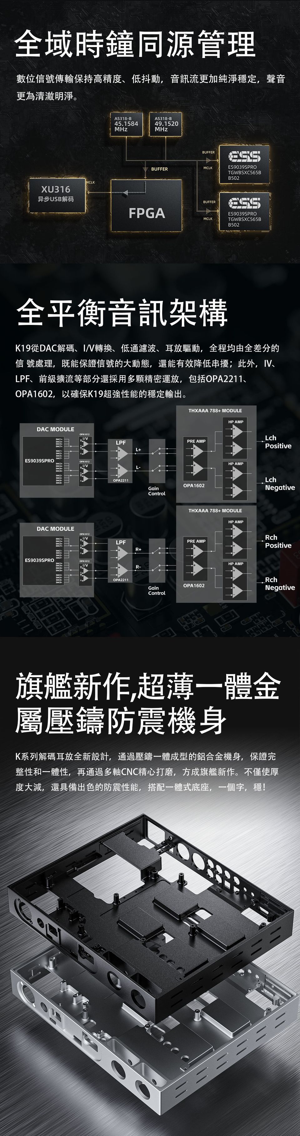 FiiO K19 台式解碼耳機功率放大器